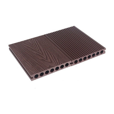 Αγορά 145x22mm WPC Decking Board εξωτερικό εσωτερικό ξύλινο πλαστικό σύνθετο δάπεδο σε απευθείας σύνδεση κατασκευή
